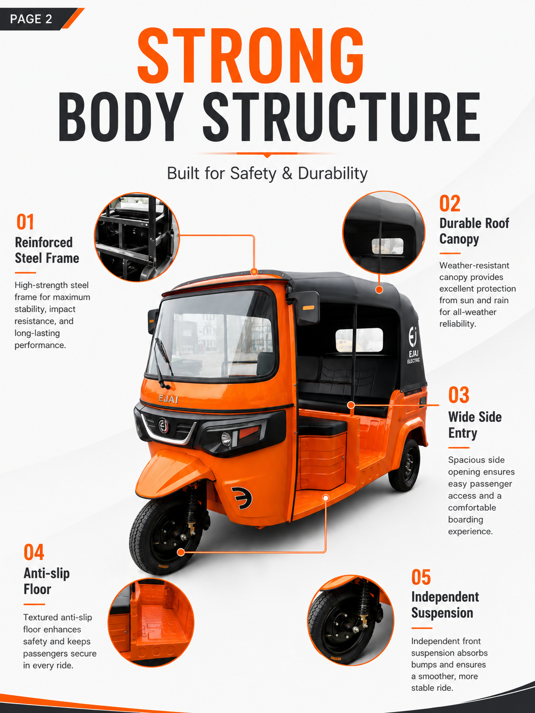 Deluxe Single-Row Electric Tuk Tuk 3+1 detail image 1