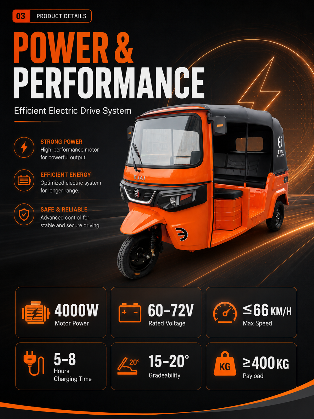 Deluxe Single-Row Electric Tuk Tuk 3+1 detail image 2