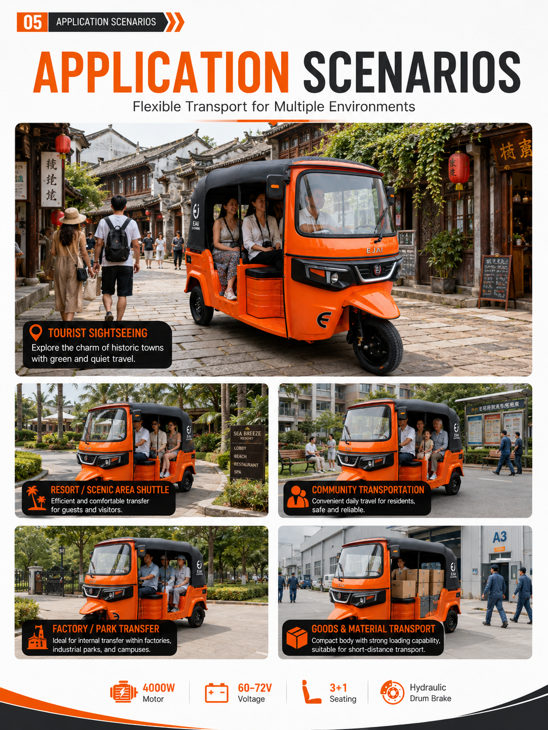 Deluxe Single-Row Electric Tuk Tuk 3+1 detail image 4