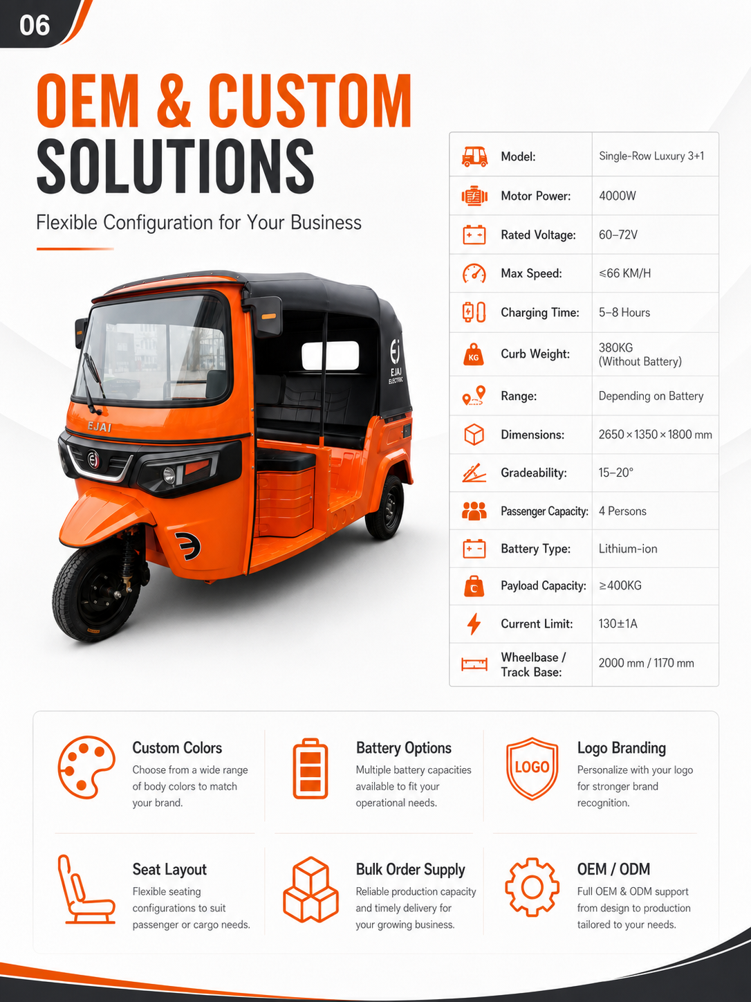 Deluxe Single-Row Electric Tuk Tuk 3+1 detail image 5