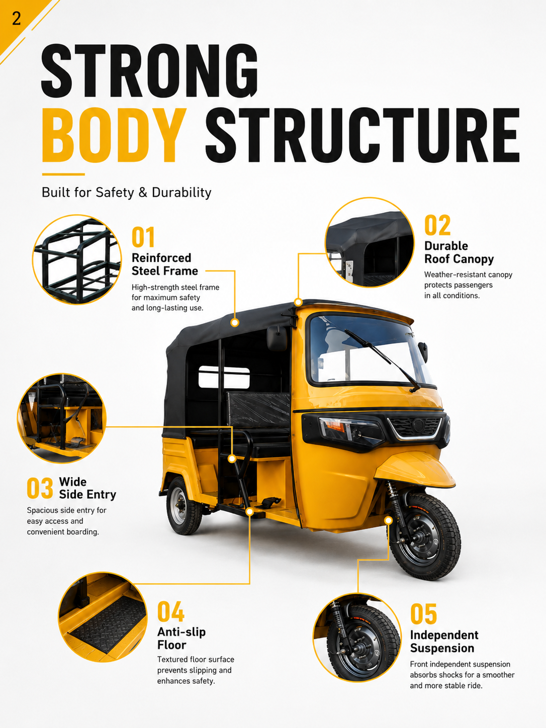 Standard Single-Row Electric Tuk Tuk 3+1 detail image 1