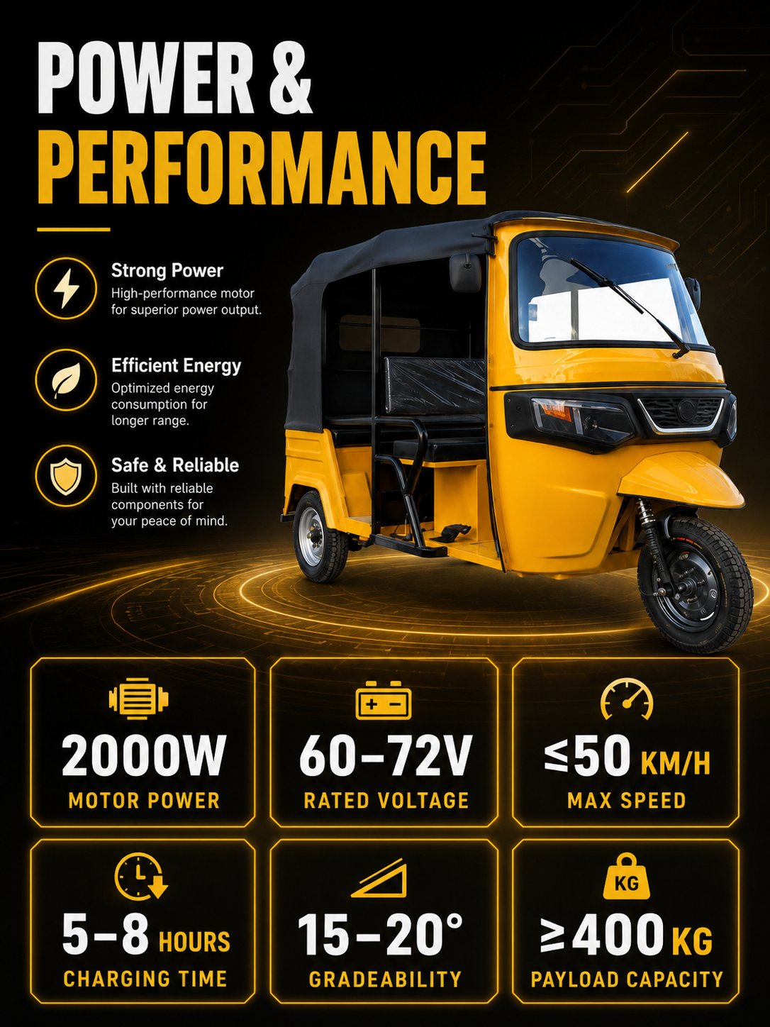 Standard Single-Row Electric Tuk Tuk 3+1 detail image 2
