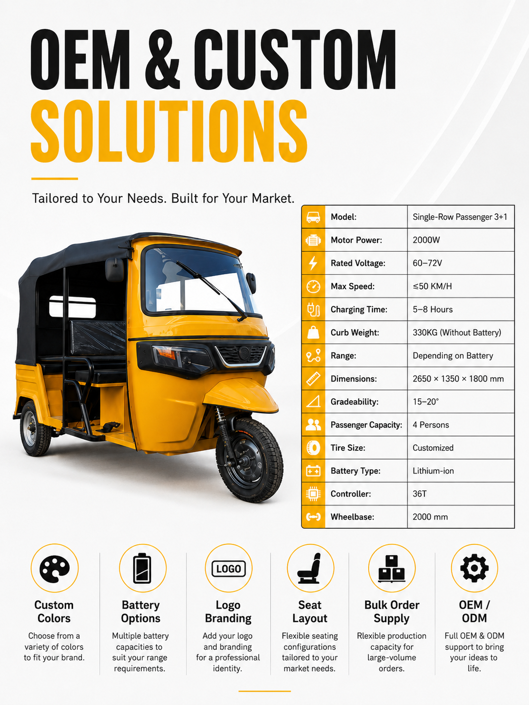 Standard Single-Row Electric Tuk Tuk 3+1 detail image 5