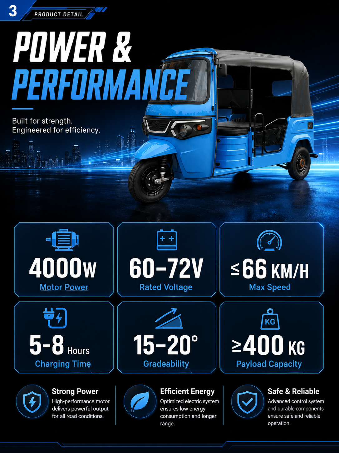 Deluxe Foldable Double-Row Electric Tuk Tuk 6+1 detail image 2