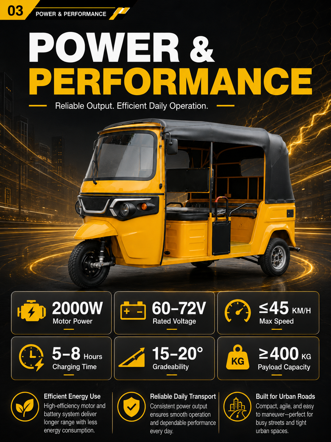 Standard Face-to-Face Double-Row Electric Tuk Tuk 6+1 detail image 2