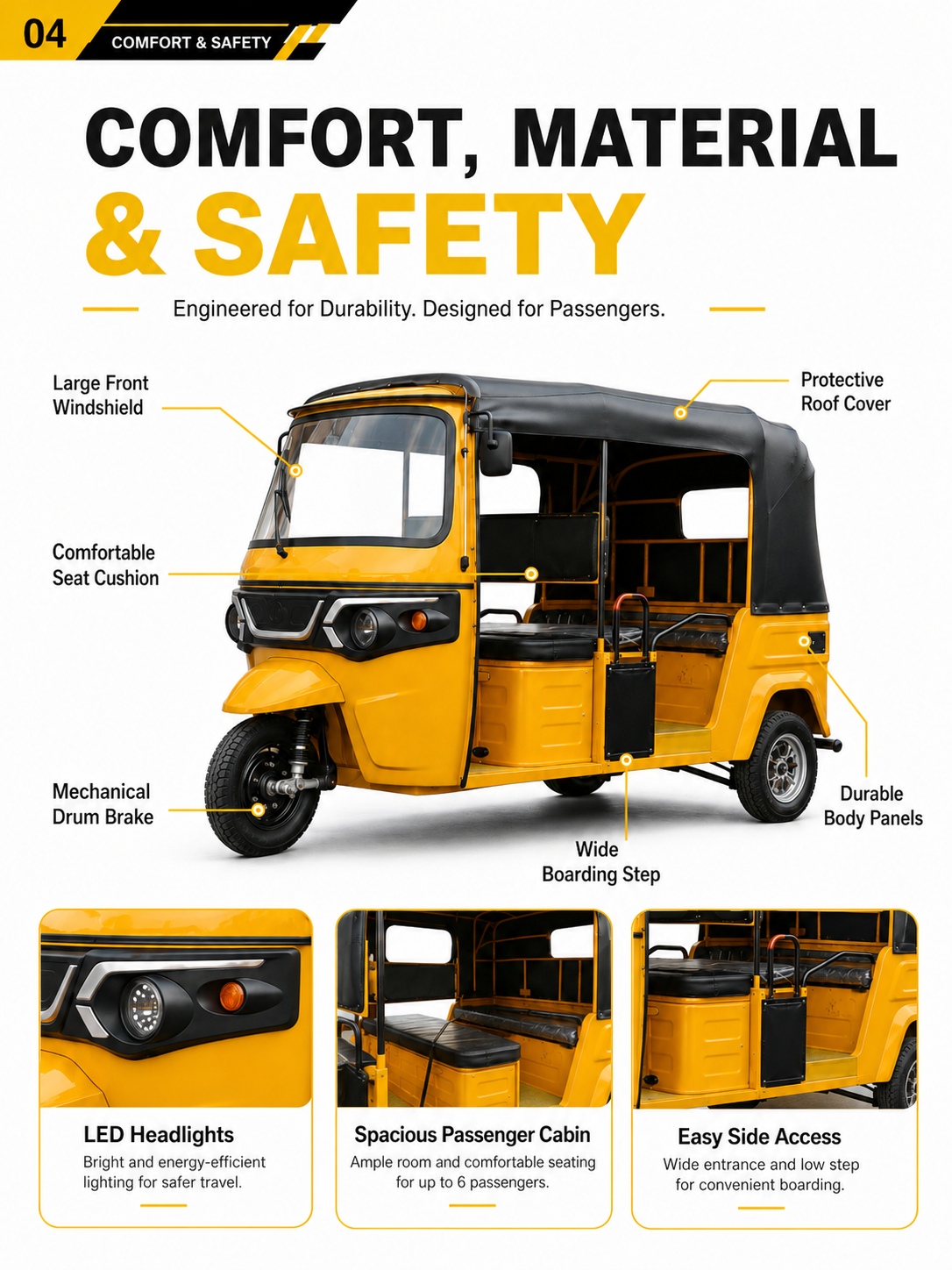 Standard Face-to-Face Double-Row Electric Tuk Tuk 6+1 detail image 3