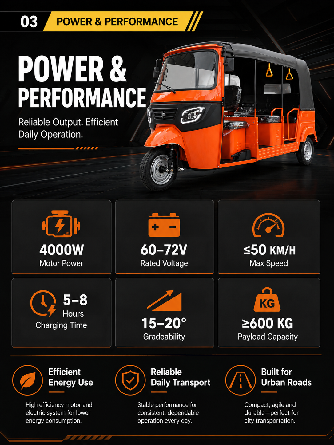 Deluxe Forward-Facing Double-Row Electric Tuk Tuk 6+1 detail image 2