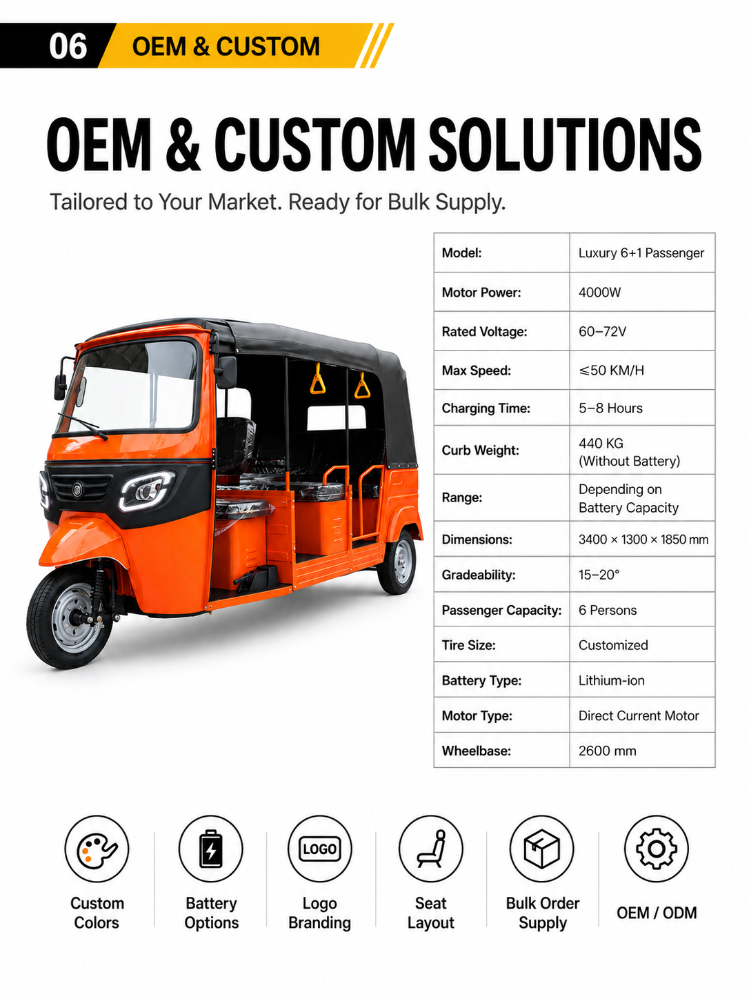 Deluxe Forward-Facing Double-Row Electric Tuk Tuk 6+1 detail image 5
