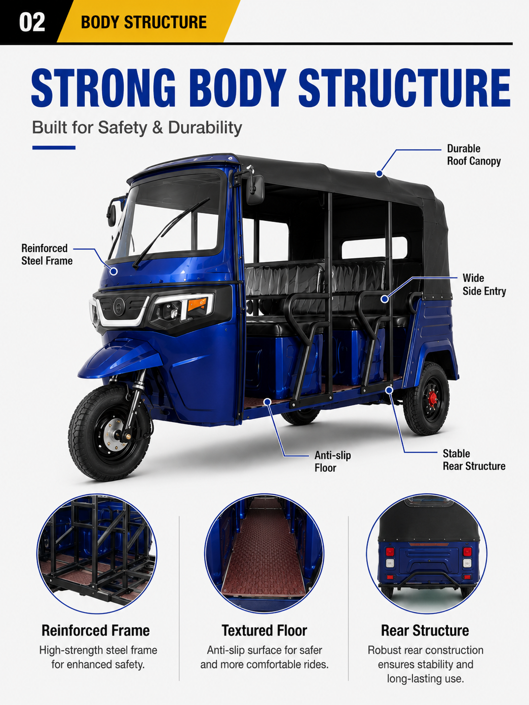 Standard Forward-Facing Double-Row Electric Tuk Tuk 6+1 detail image 1