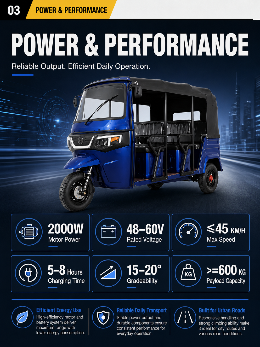 Standard Forward-Facing Double-Row Electric Tuk Tuk 6+1 detail image 2