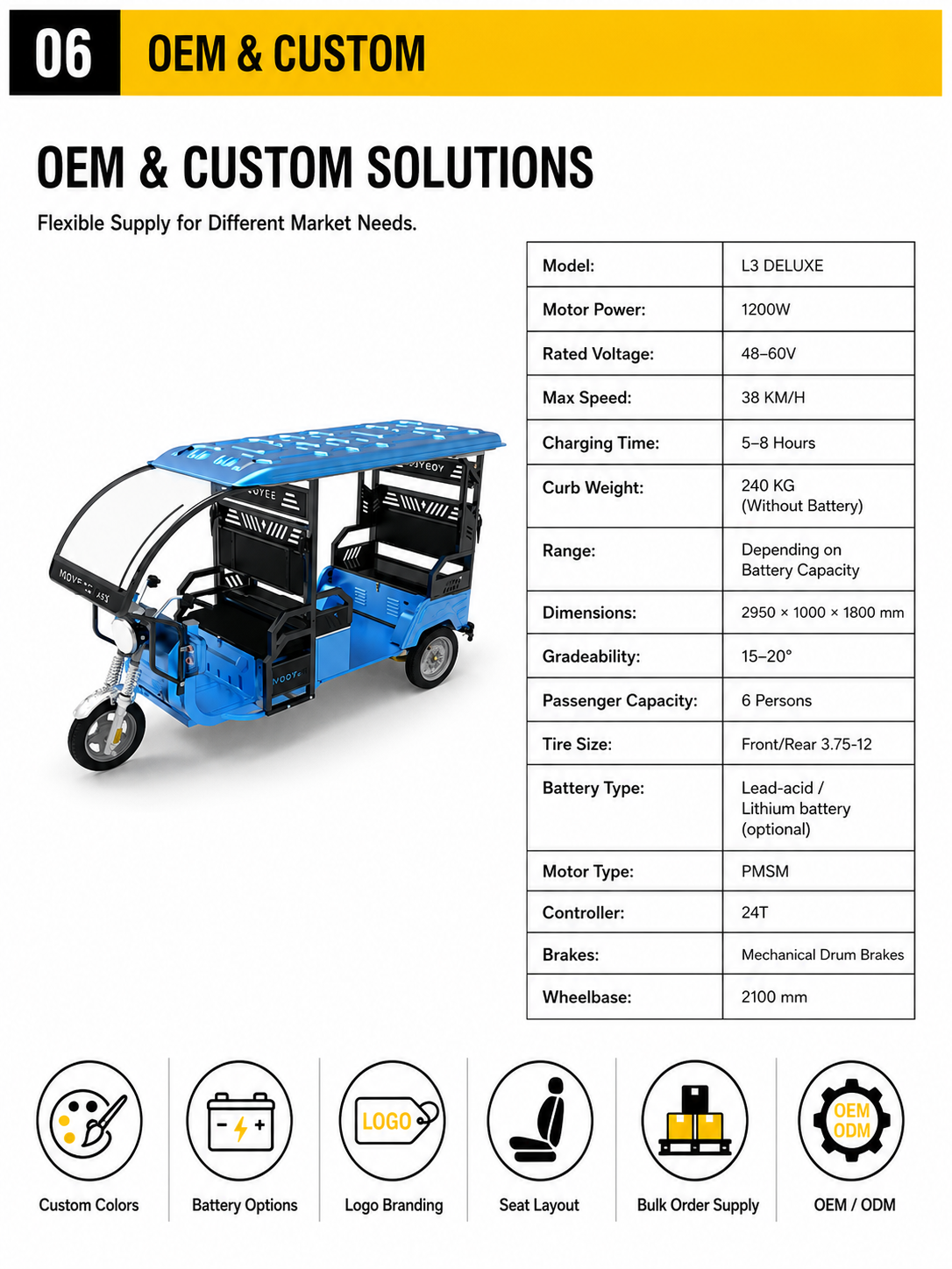 L3 Deluxe Electric Passenger Tuk Tuk detail image 5