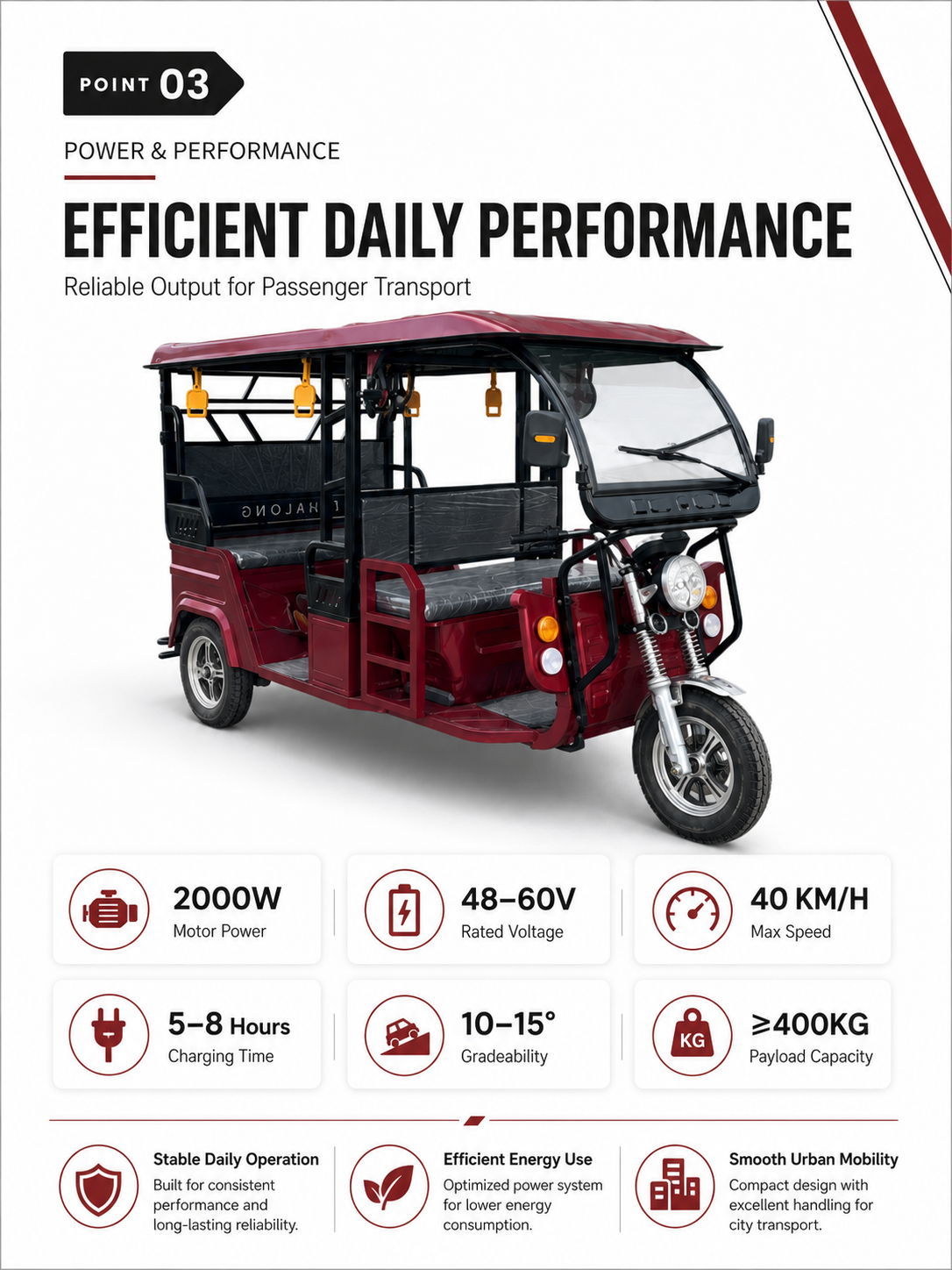 L3 1.3M Deluxe Electric Passenger Tuk Tuk detail image 2
