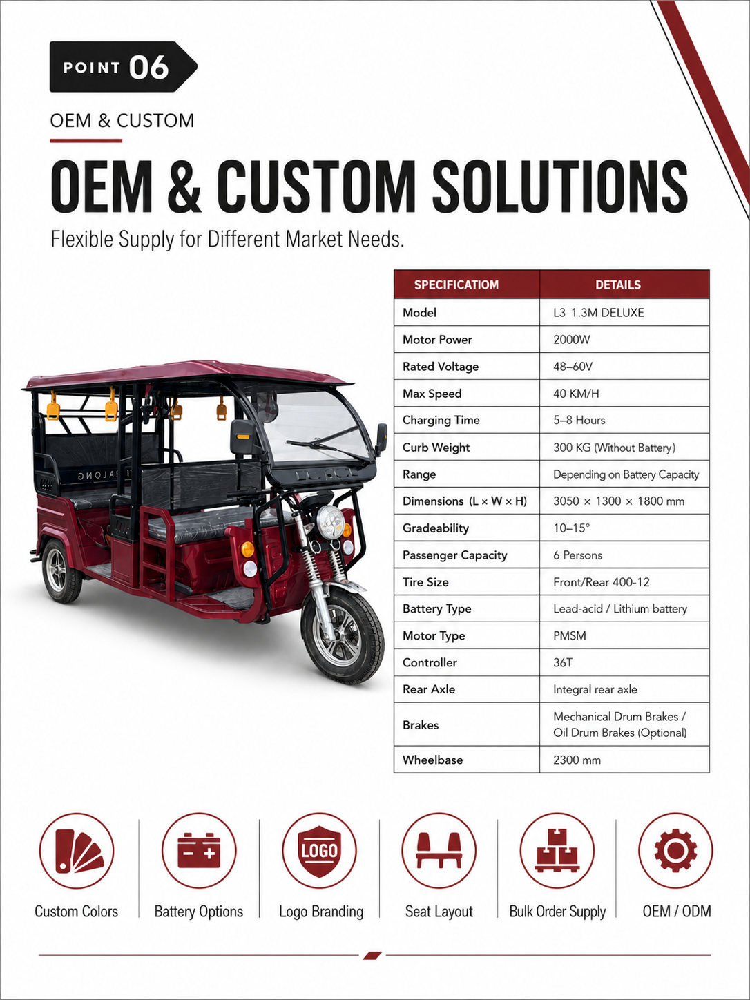 L3 1.3M Deluxe Electric Passenger Tuk Tuk detail image 5