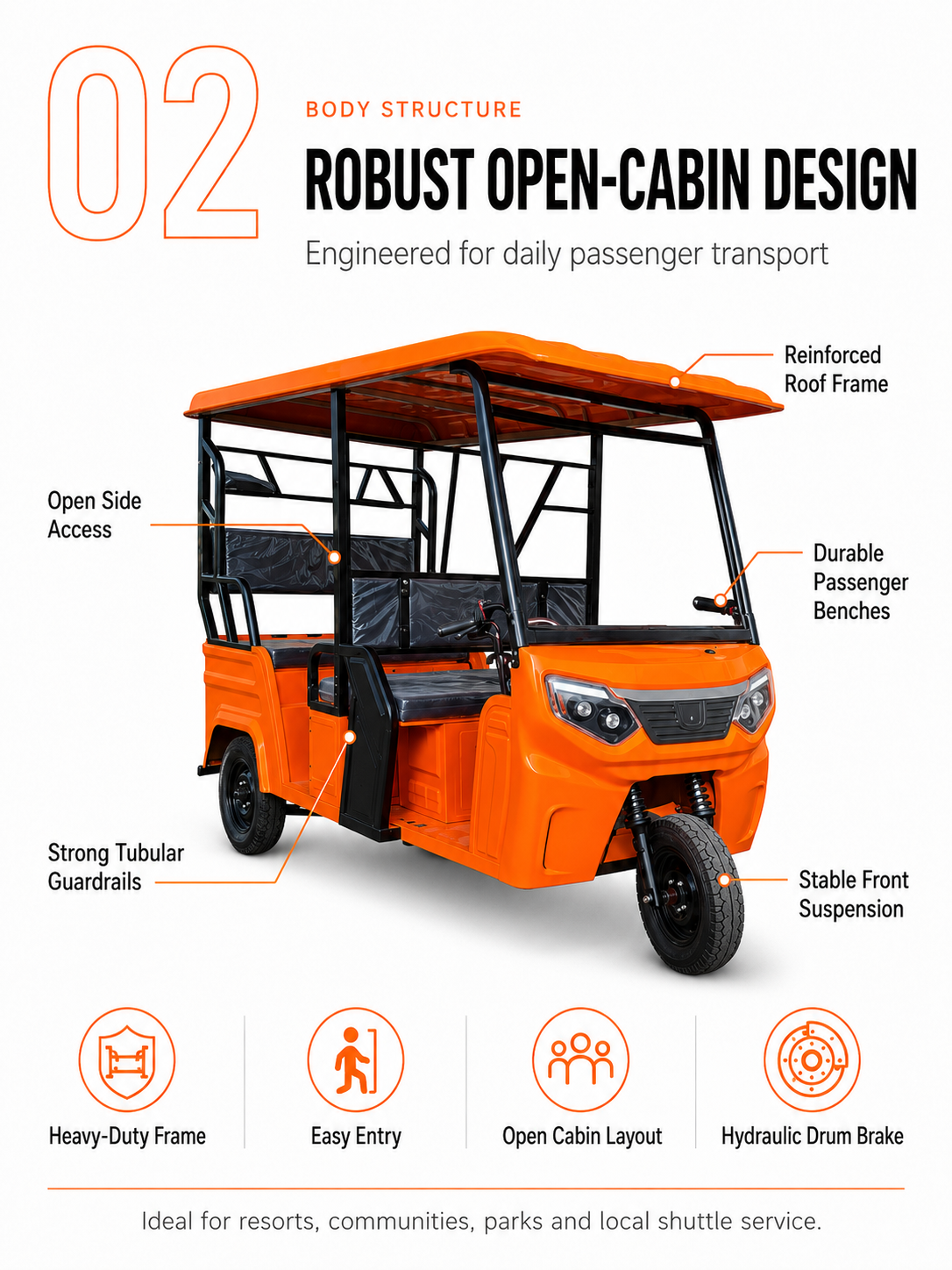 Deluxe Double-Row Open-Canopy Electric Tuk Tuk 6+1 detail image 1