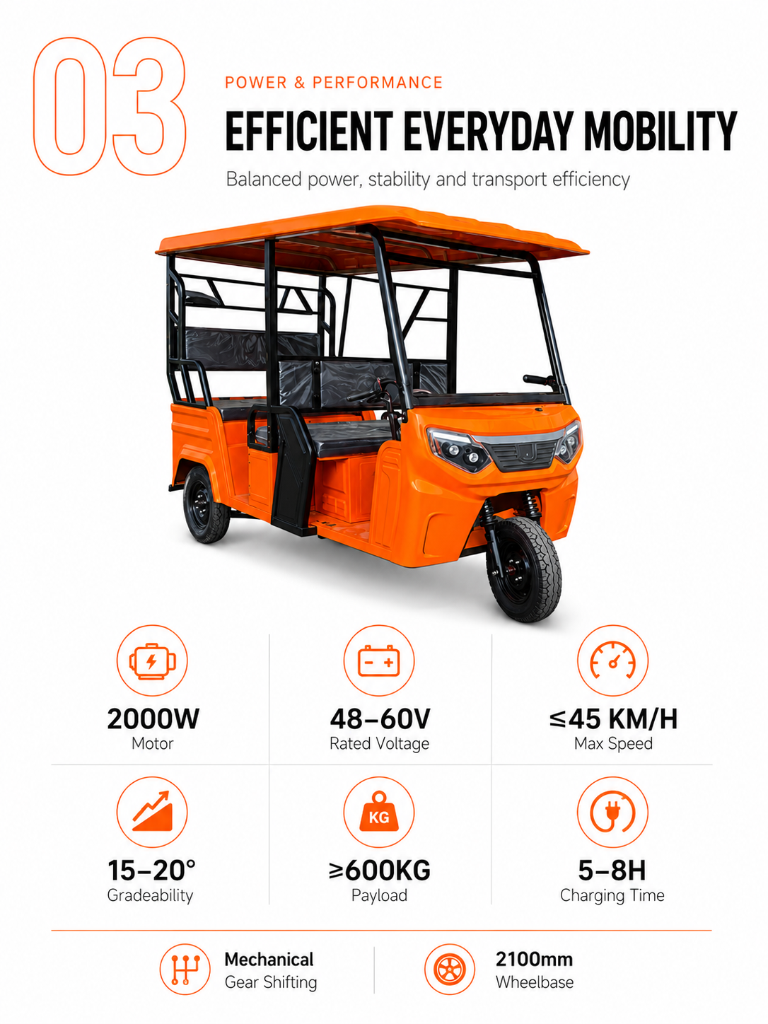Deluxe Double-Row Open-Canopy Electric Tuk Tuk 6+1 detail image 2