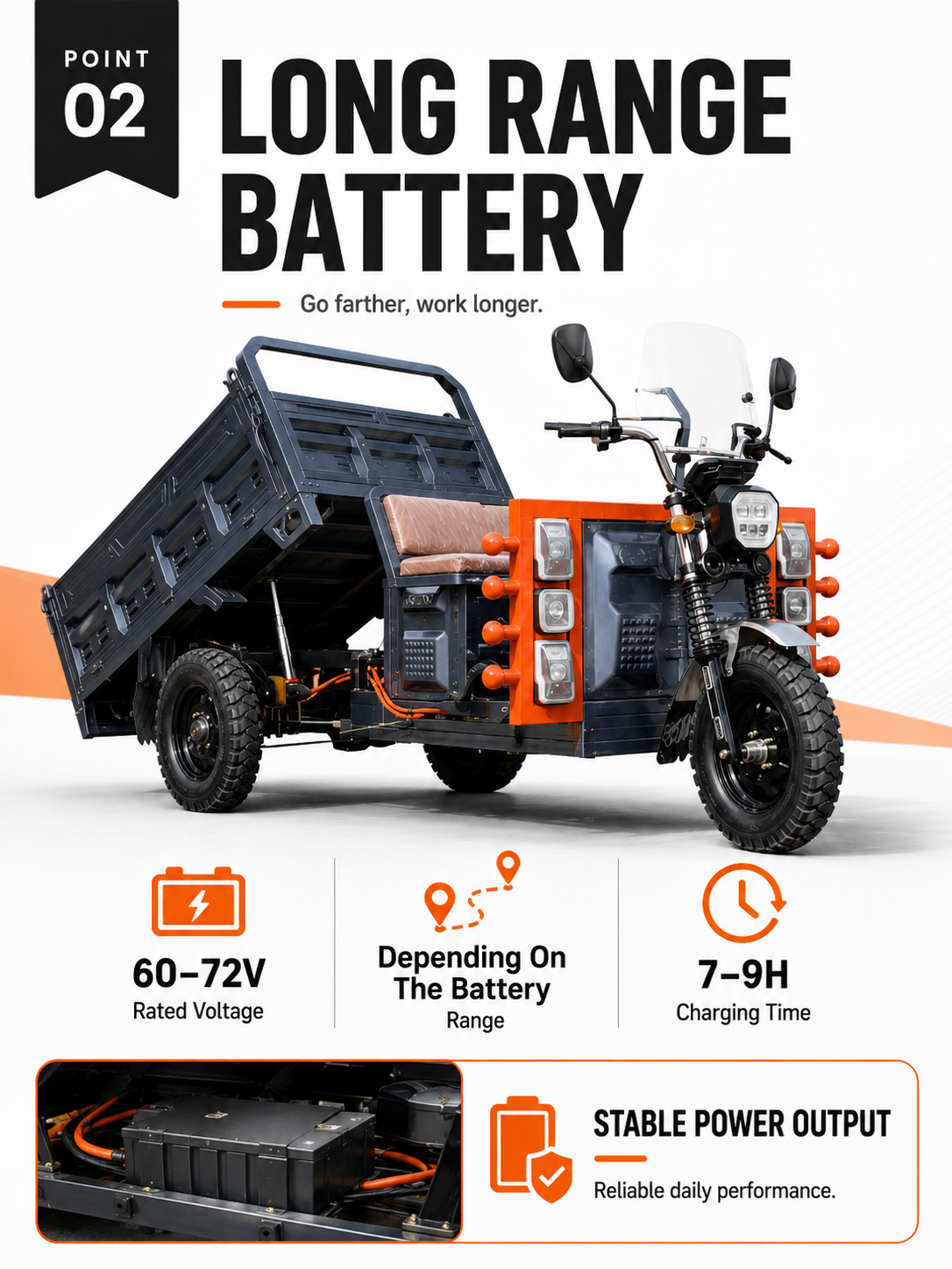 1.8M Four-Side-Opening Electric Cargo Tricycle detail image 1
