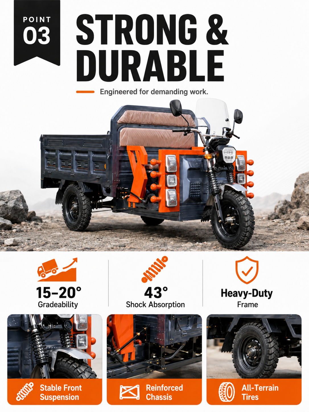 1.8M Four-Side-Opening Electric Cargo Tricycle detail image 2