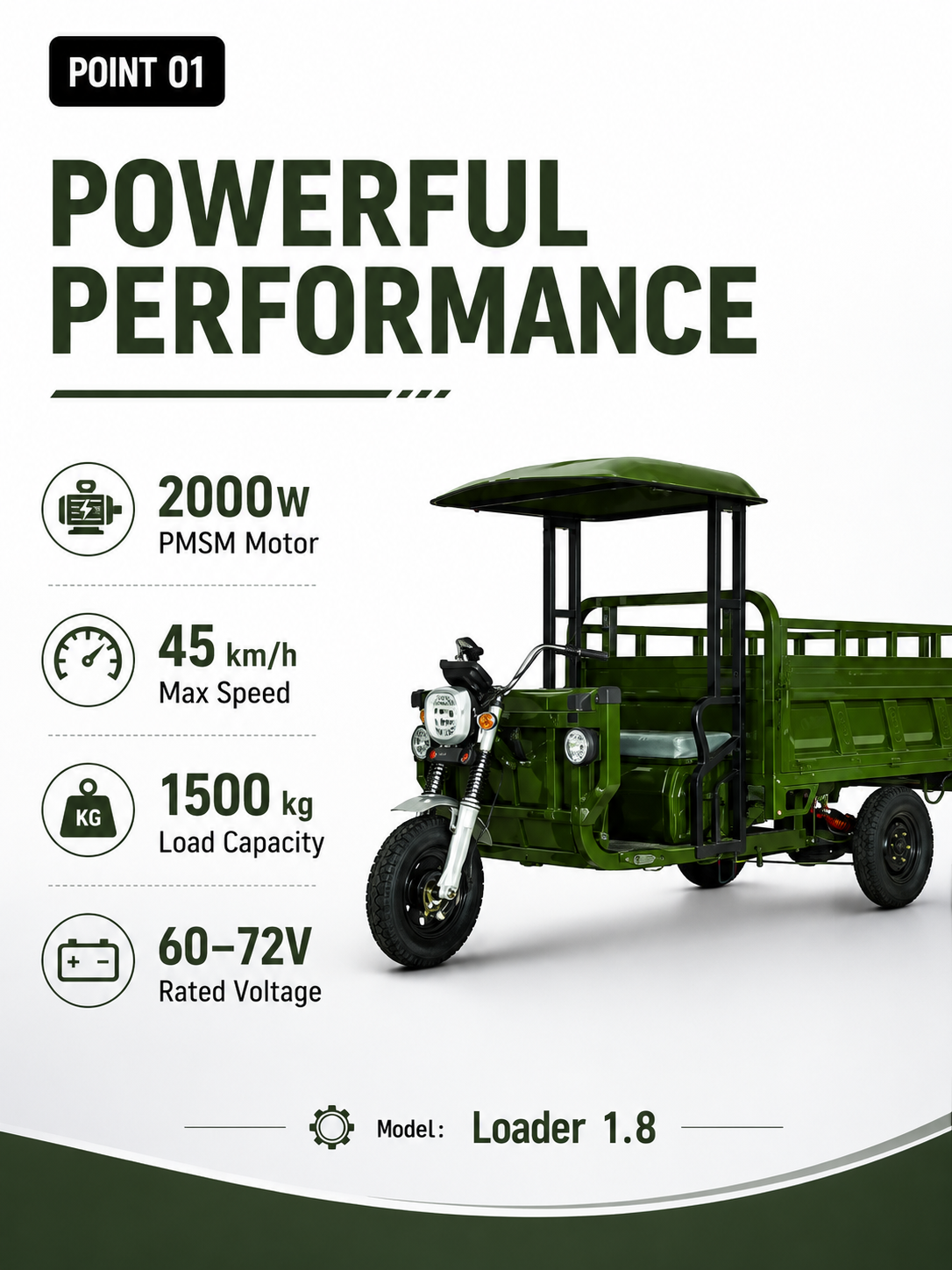 Product 11 overview image