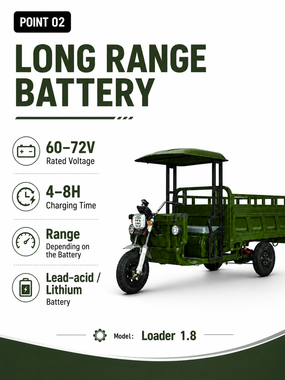 Loader 1.8 Electric Cargo Tricycle detail image 1