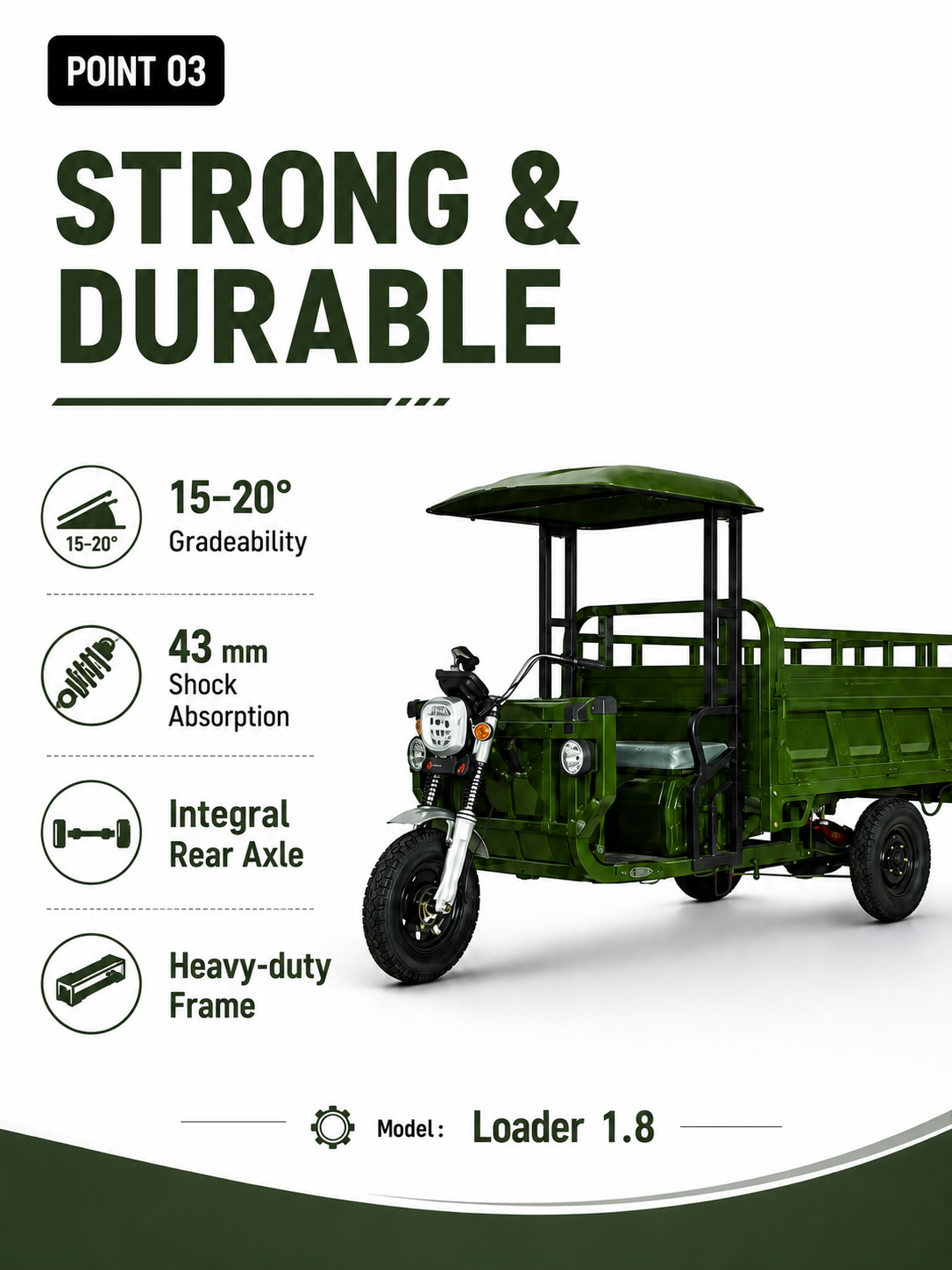 Loader 1.8 Electric Cargo Tricycle detail image 2