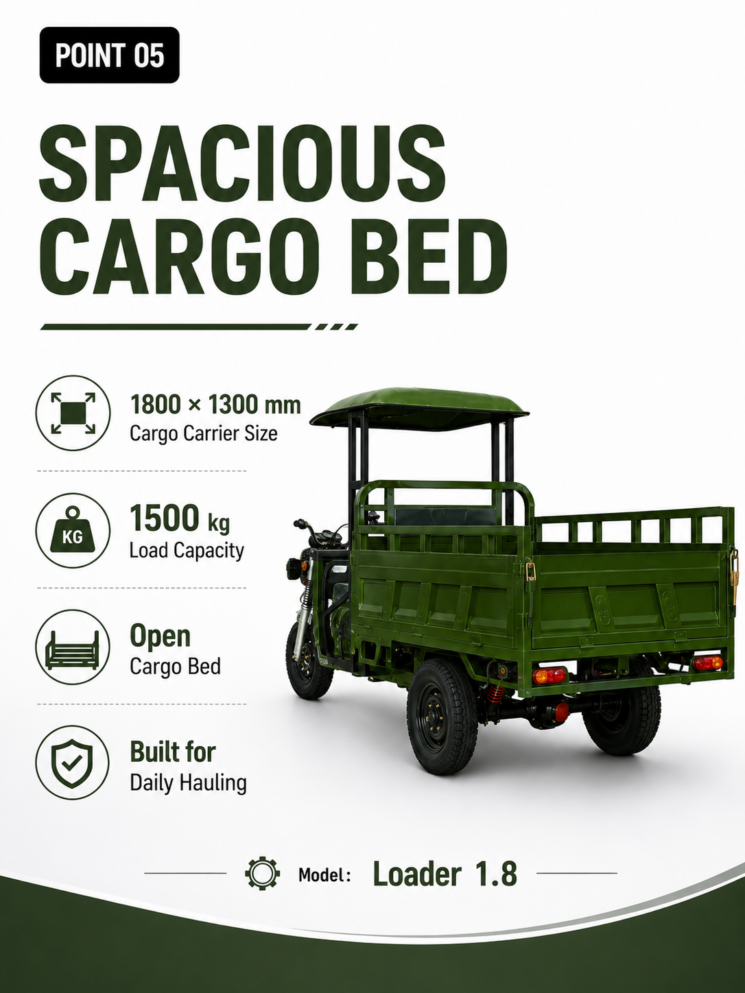 Loader 1.8 Electric Cargo Tricycle detail image 4