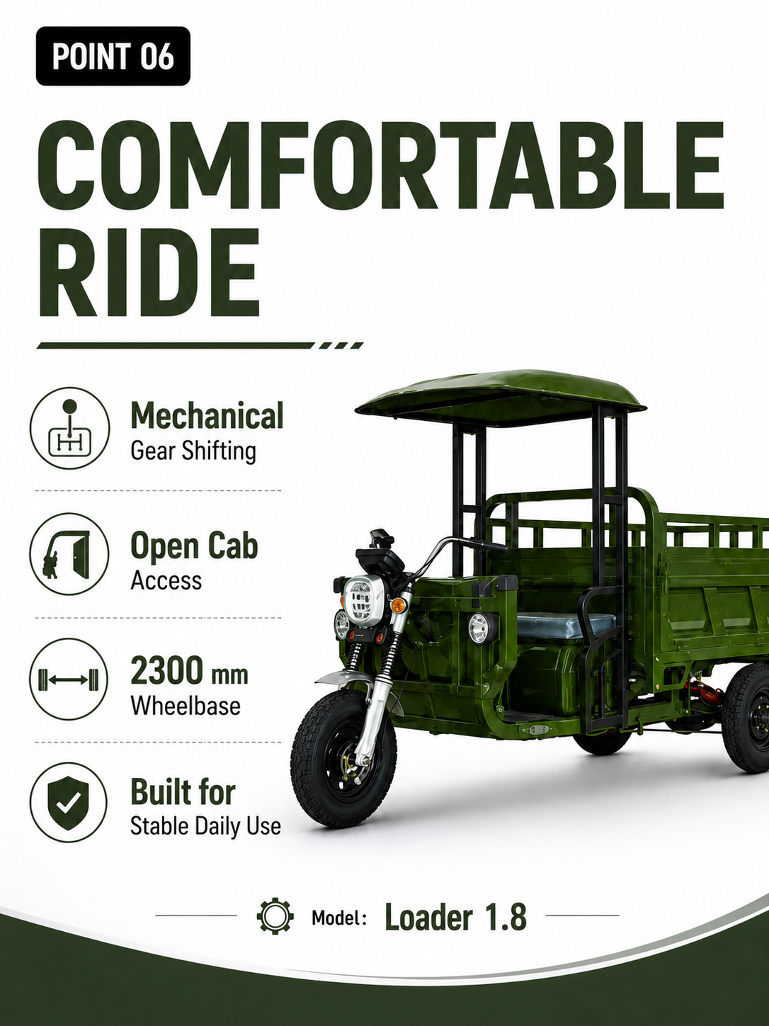 Loader 1.8 Electric Cargo Tricycle detail image 5