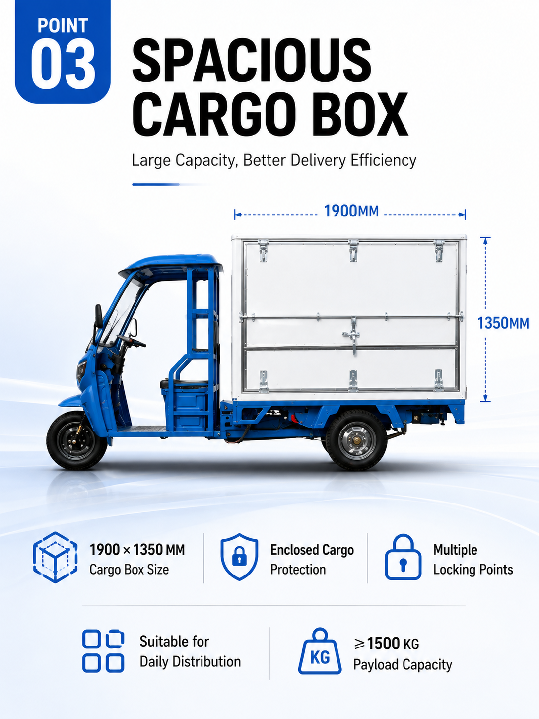 Enclosed-Box Electric Cargo Tricycle detail image 2
