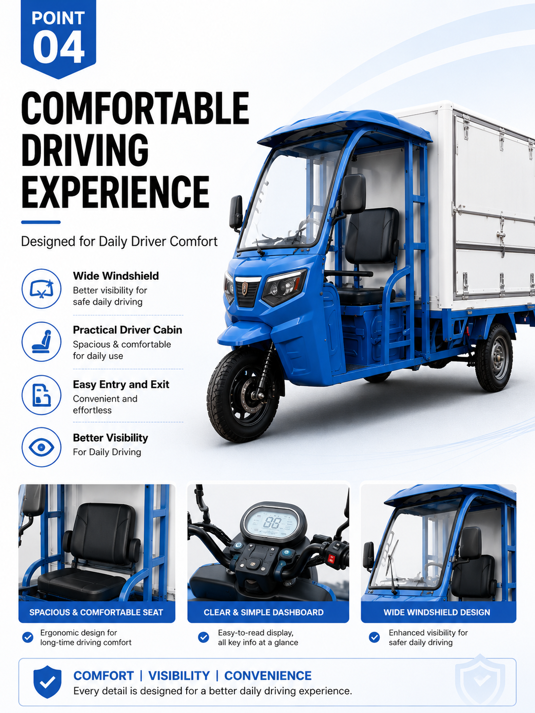 Enclosed-Box Electric Cargo Tricycle detail image 3
