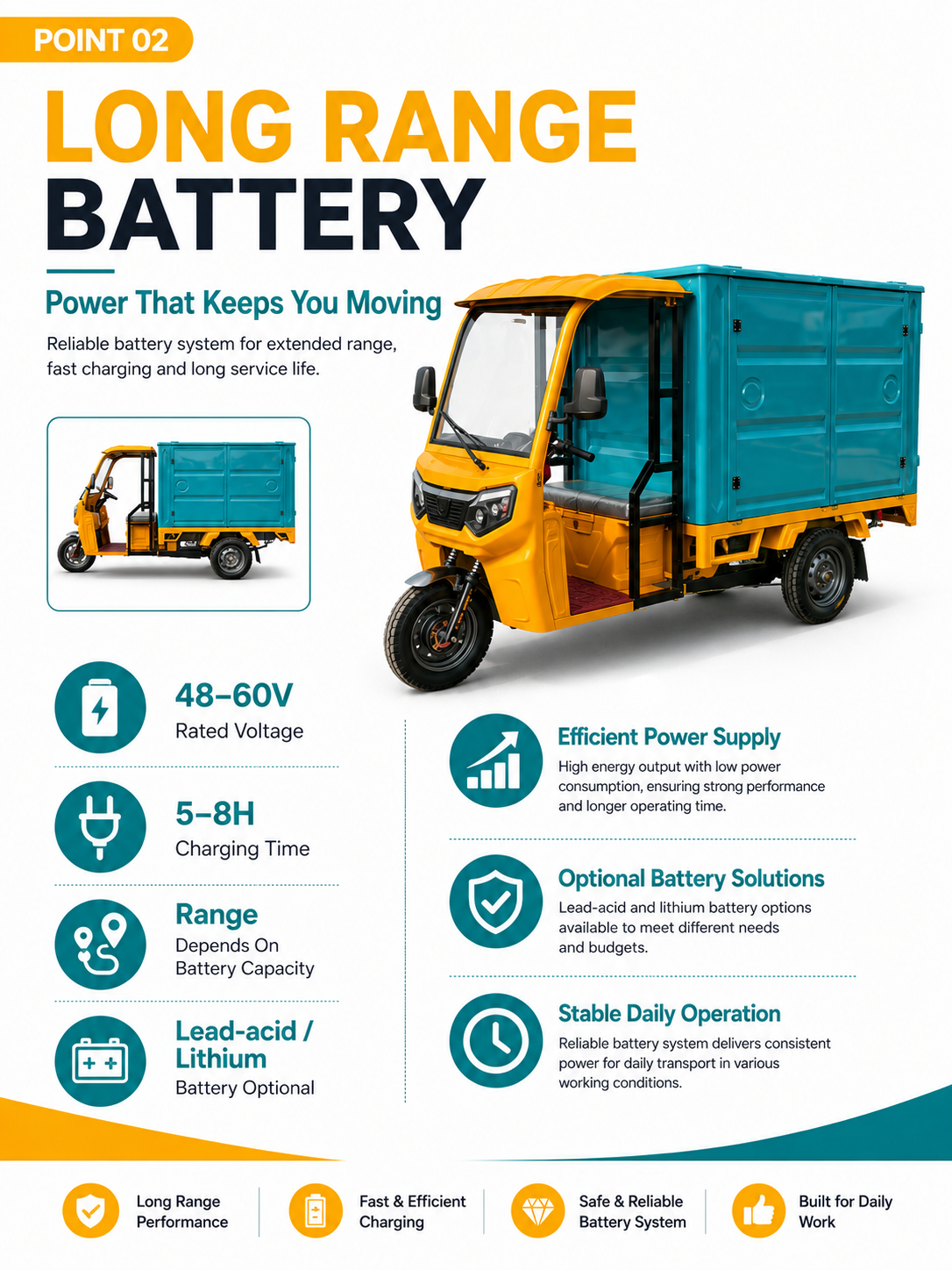 KD01 Enclosed Electric Cargo Tricycle detail image 1