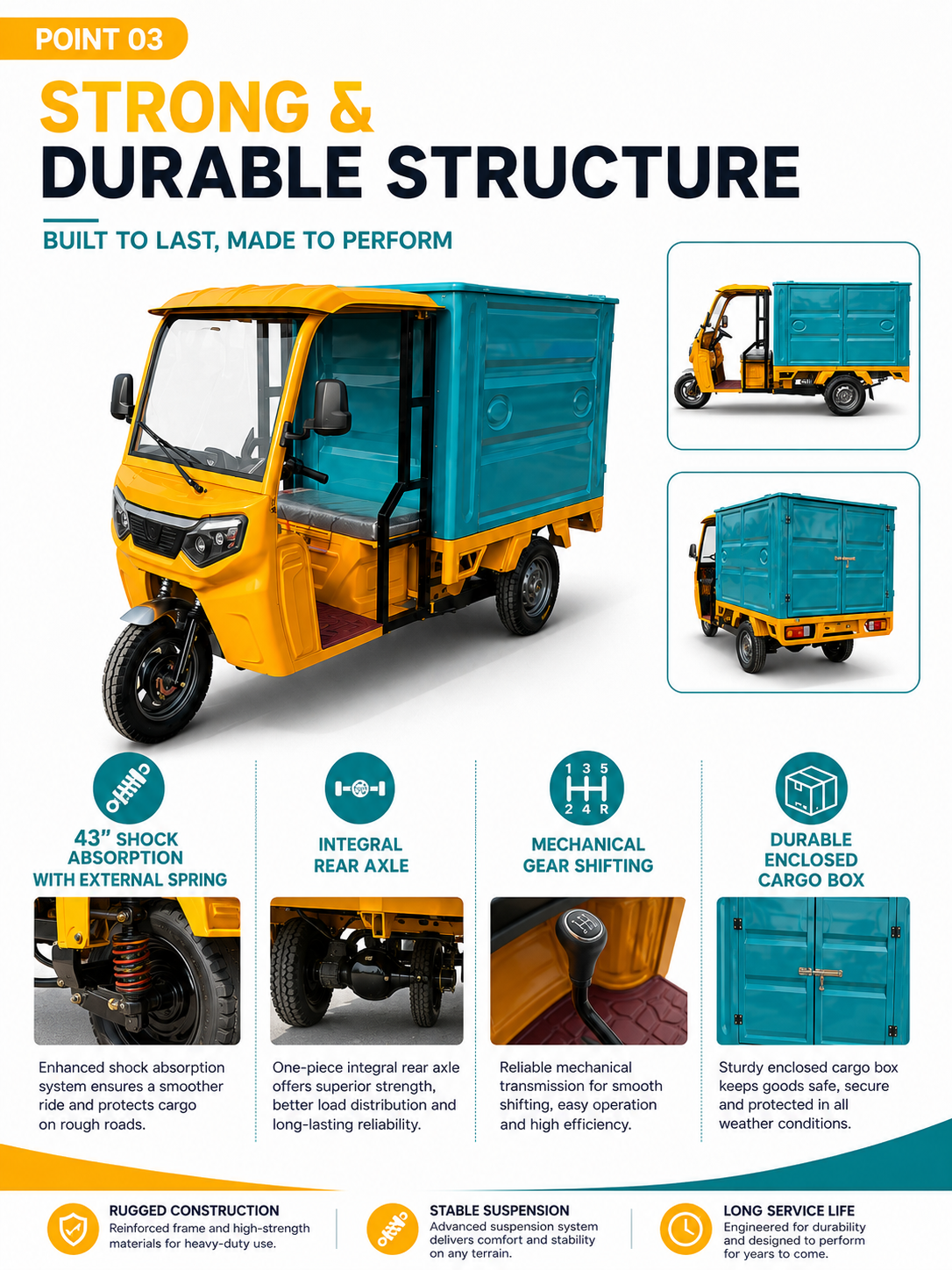 KD01 Enclosed Electric Cargo Tricycle detail image 2