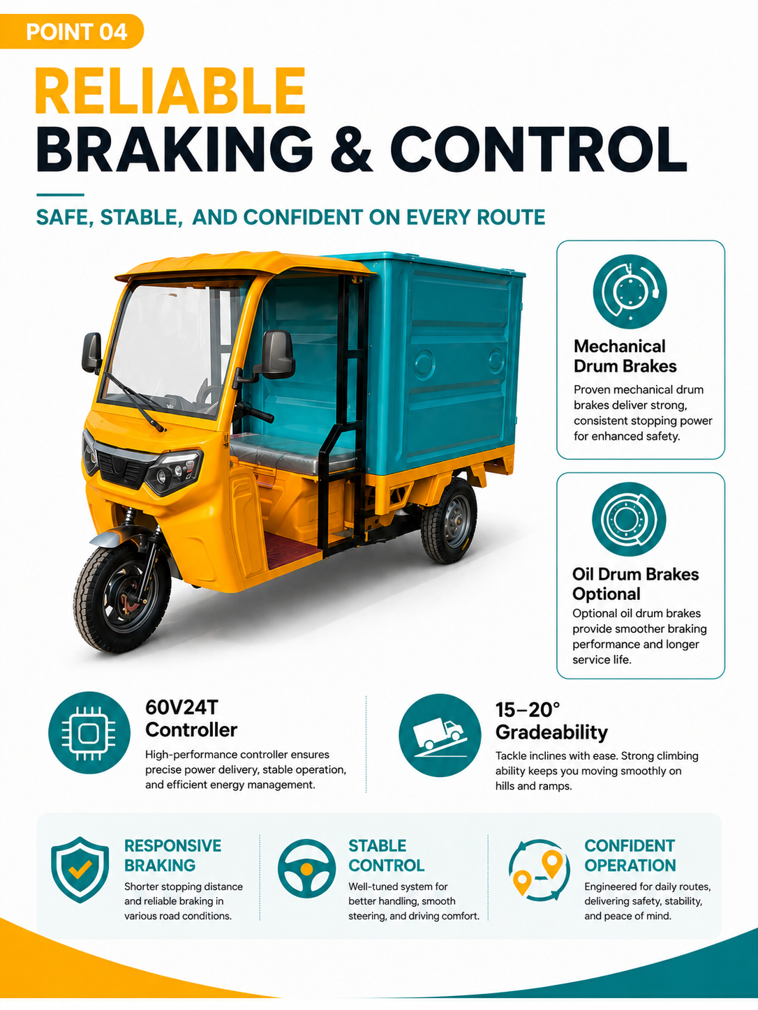 KD01 Enclosed Electric Cargo Tricycle detail image 3