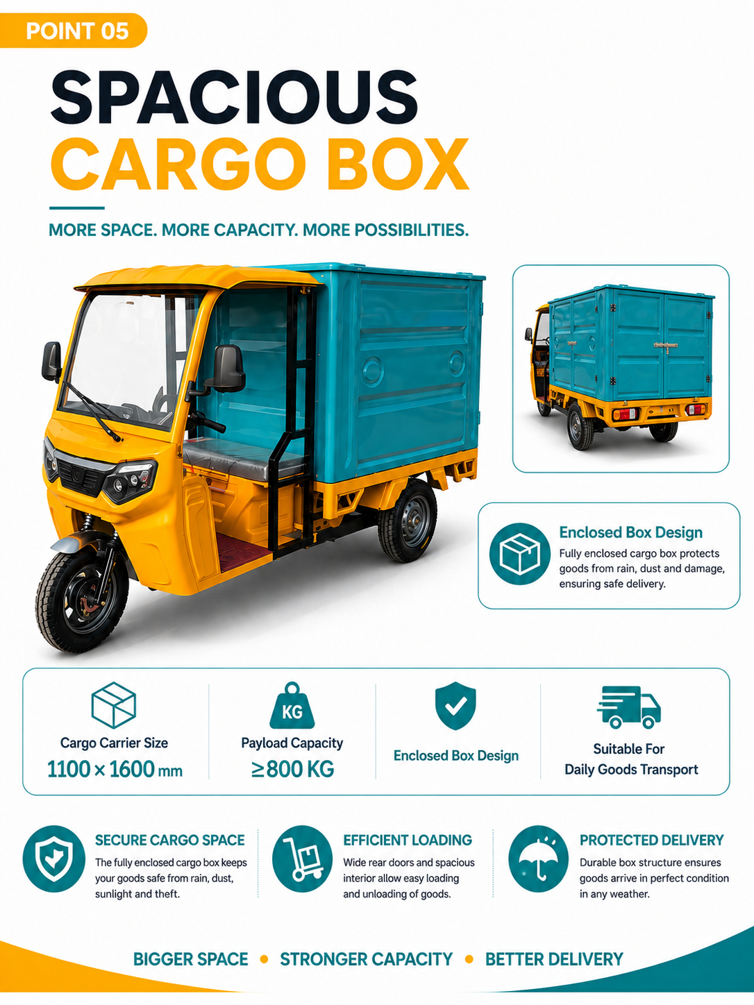 KD01 Enclosed Electric Cargo Tricycle detail image 4