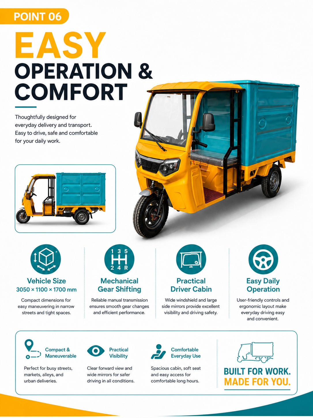 KD01 Enclosed Electric Cargo Tricycle detail image 5
