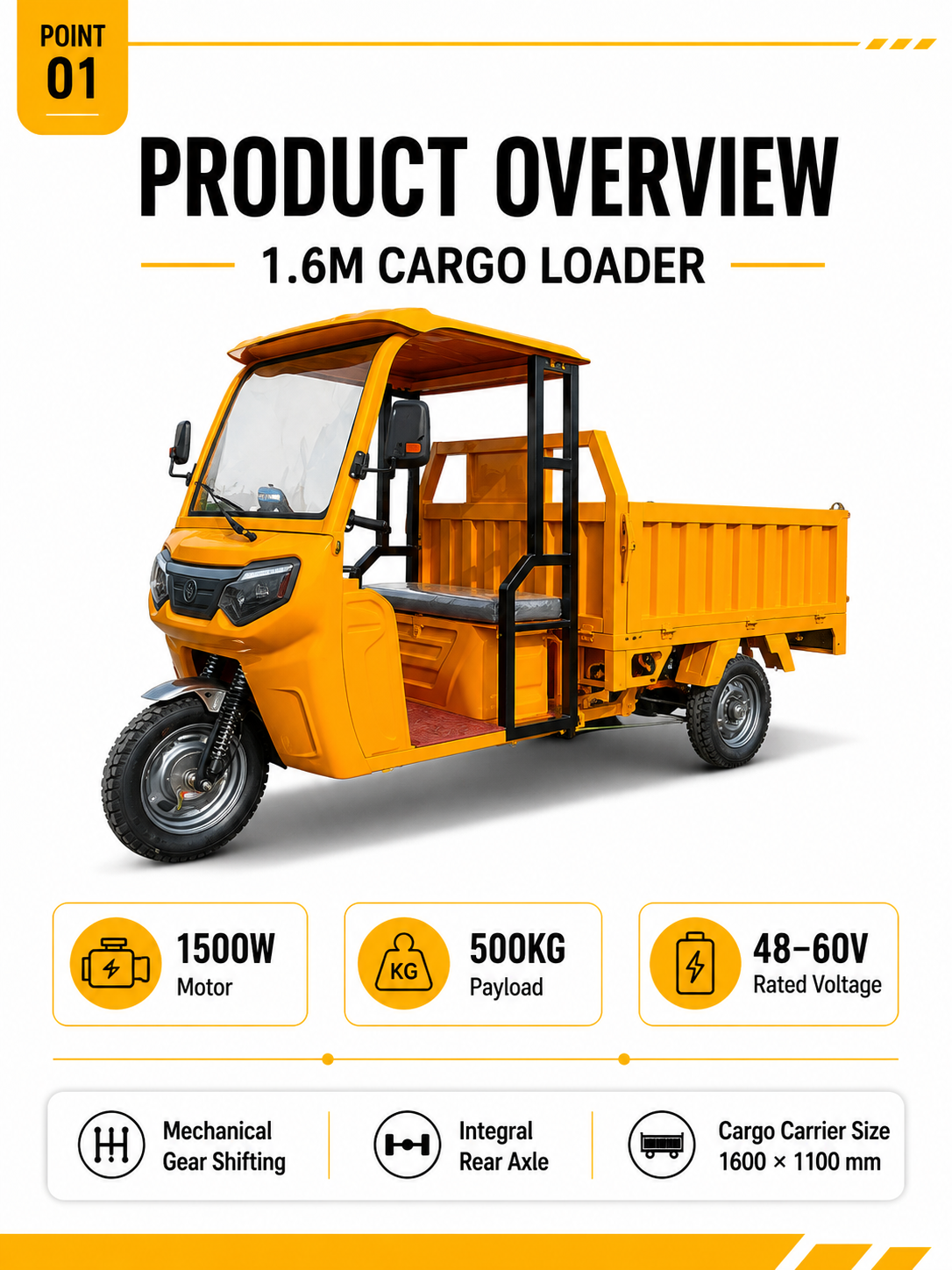 Product 15 overview image
