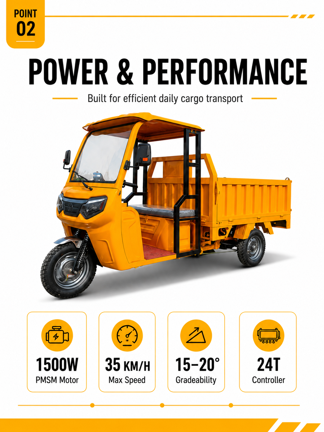 1.6M Simple-Canopy Electric Cargo Tricycle detail image 1