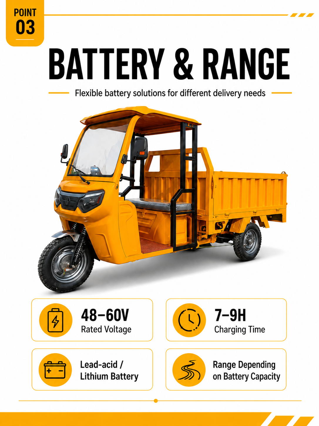1.6M Simple-Canopy Electric Cargo Tricycle detail image 2