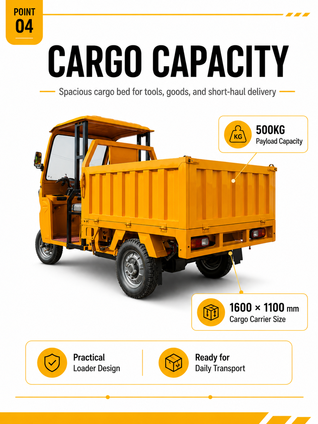 1.6M Simple-Canopy Electric Cargo Tricycle detail image 3