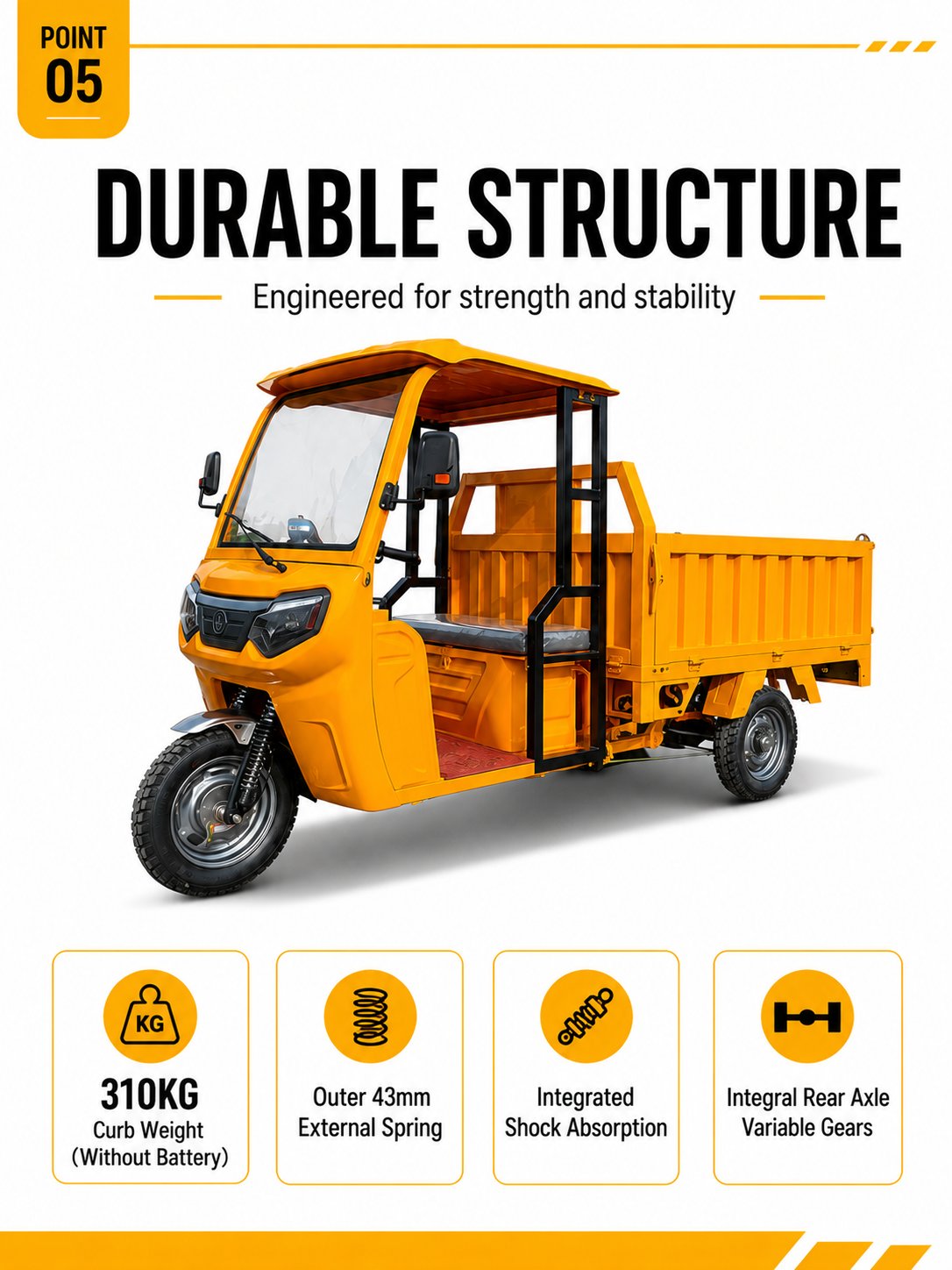 1.6M Simple-Canopy Electric Cargo Tricycle detail image 4